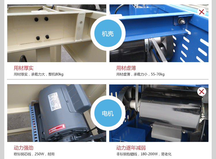 高速打包机PK普通打包机_02.gif